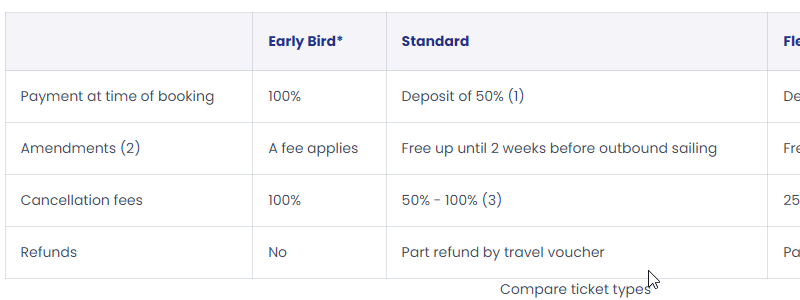 Early booker at Brittany Ferries